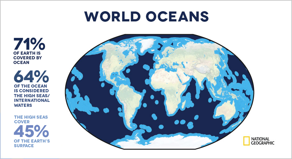 Field Perspective On Progress Towards A New Un Oceans Agreement For